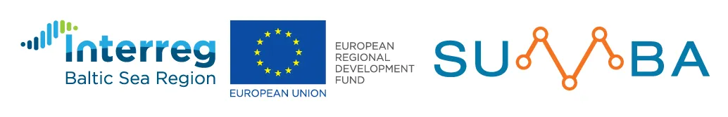Baltic Sea Region, Euroopa regionaalarengu fondi ja sumba logod