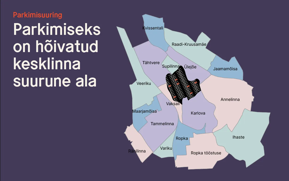 Infograafika näitab, et Tartu parklate all on kesklinna suurune ala
