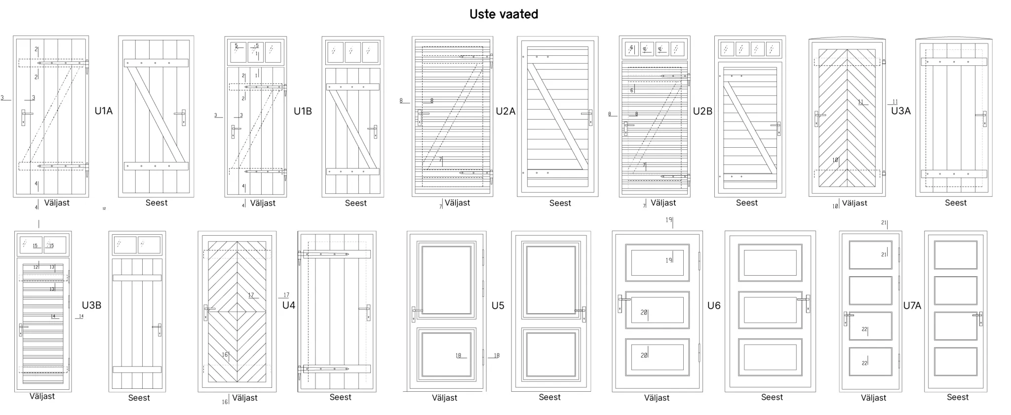 Uste U1A-U7A jooniste eelvaade