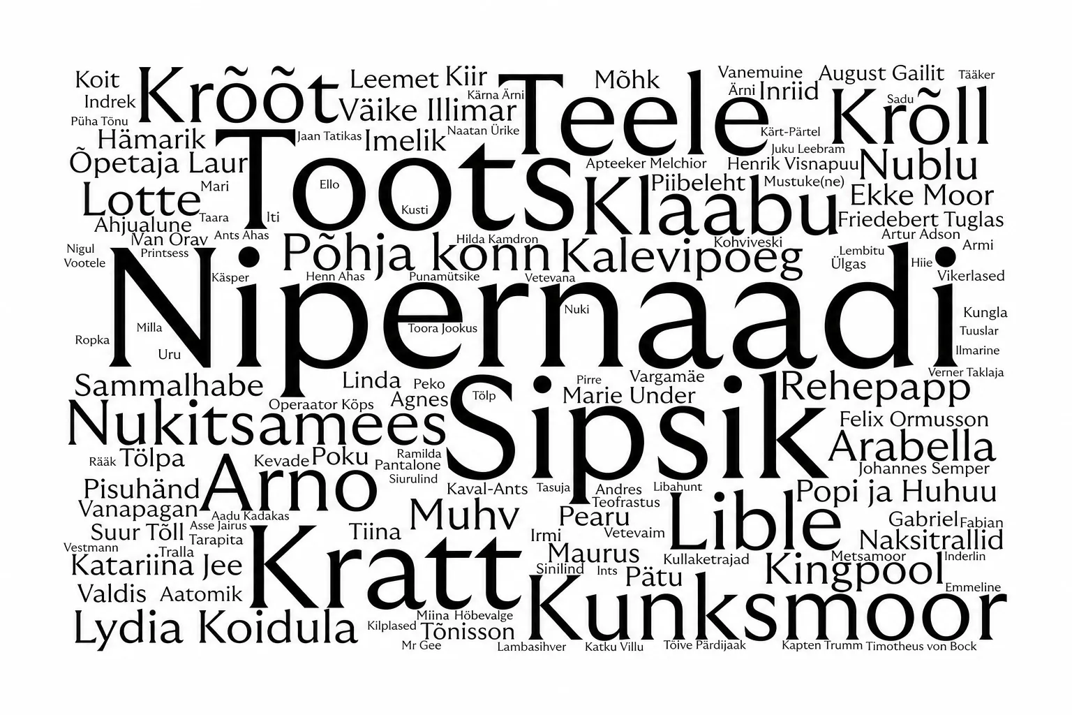 Nimepilv