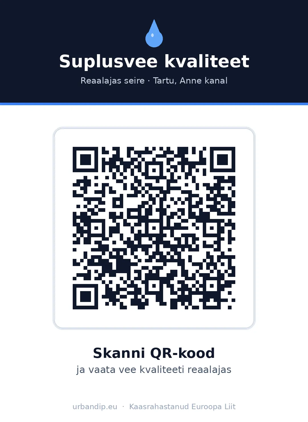 QR-kood Anne kanali vee kvaliteedi jälgimiseks